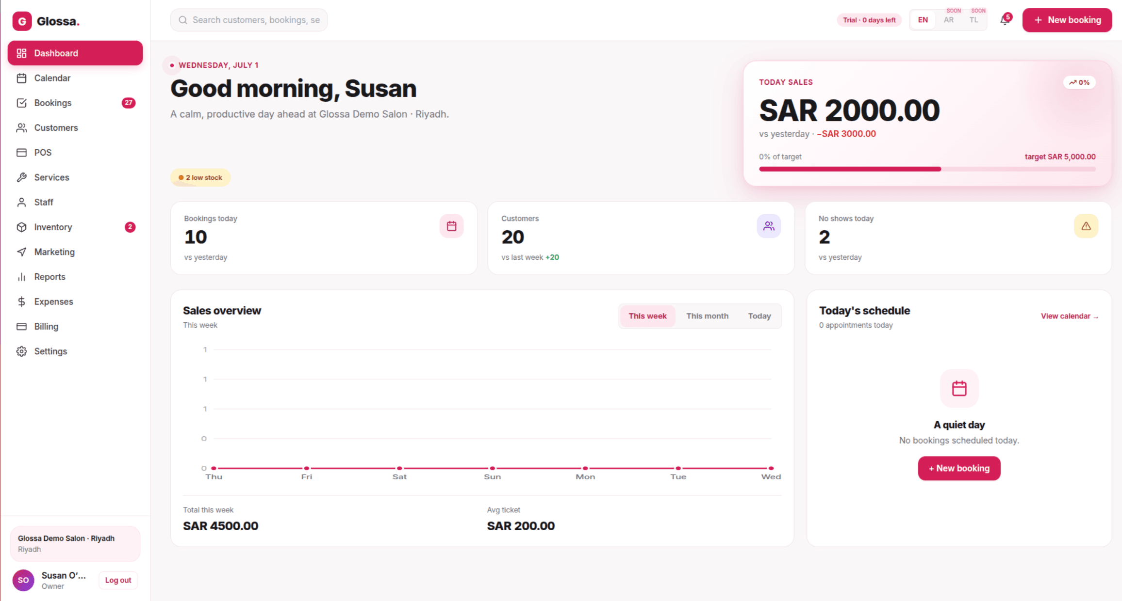 Glossa dashboard preview