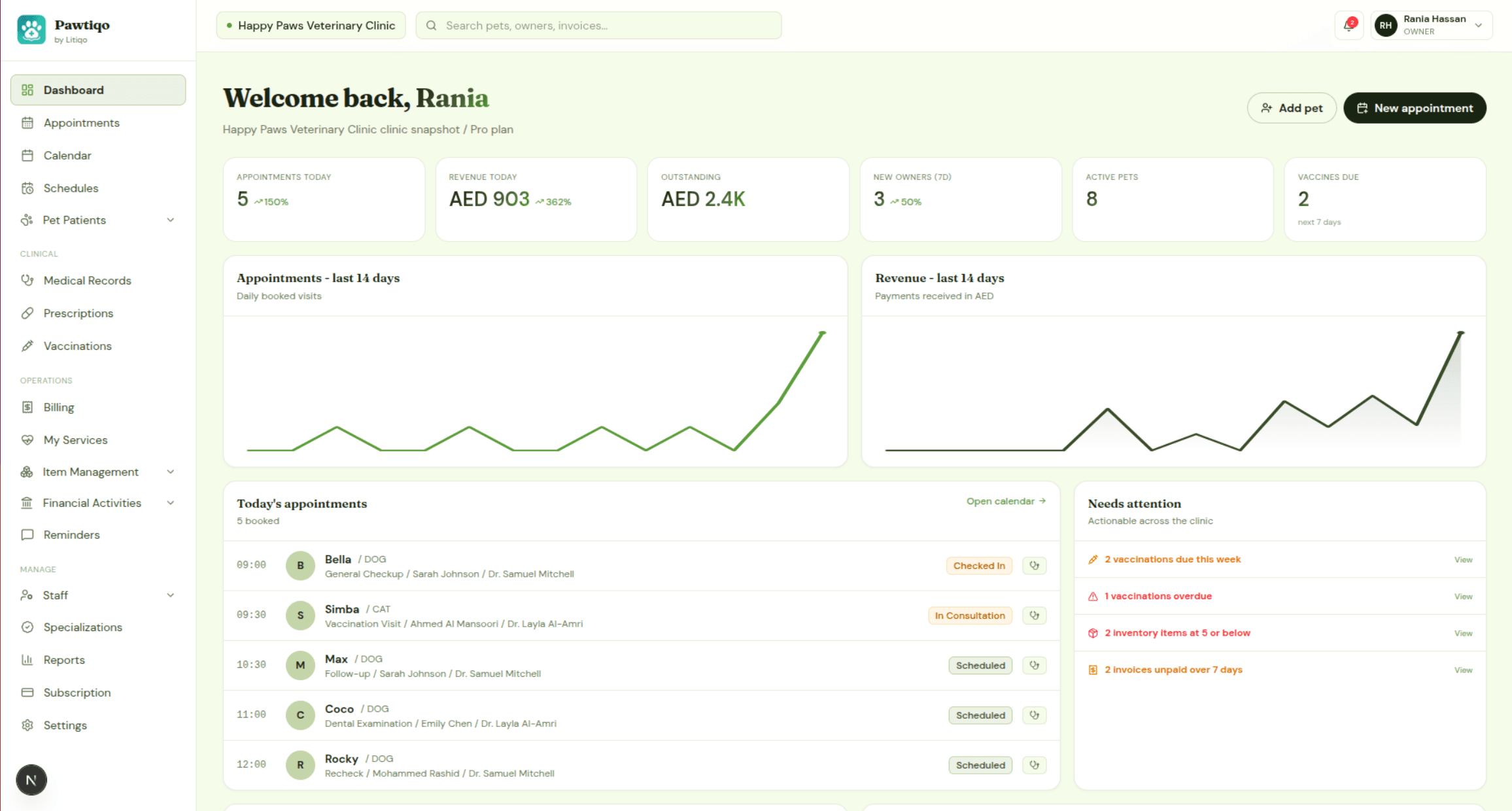 Pawtiqo dashboard preview